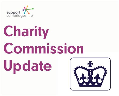 charities commission|charity commission website.
